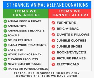 This is a list of items we accept